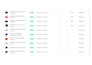 shopify CSV bulk product upload, product import, product listing
